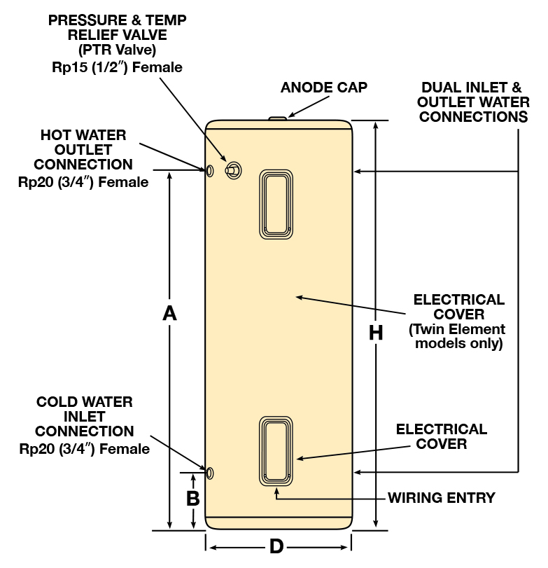 AquaMAX Electric Cylinder Diagram
